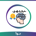 best eeg clinic